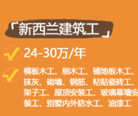 新西兰工作:急招新西兰汽修技师、钣金喷漆工